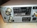 sony rdr-hx710 hdd recorder 1904210827, снимка 11