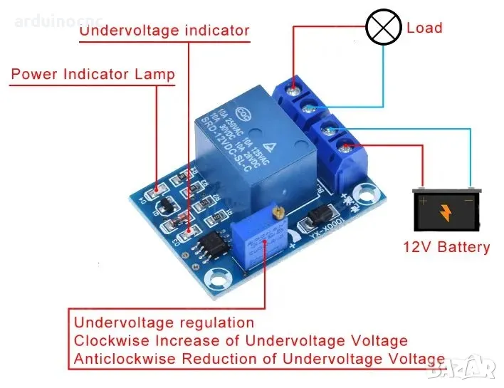 Защитен модул за автоматично възстановяване на ниско напрежение DC 12V на батерията YX-X0001 , снимка 1