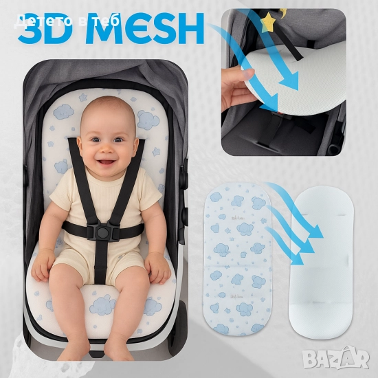 Постелка против изпотяване Лукс 3д меш синя костенурка, снимка 1