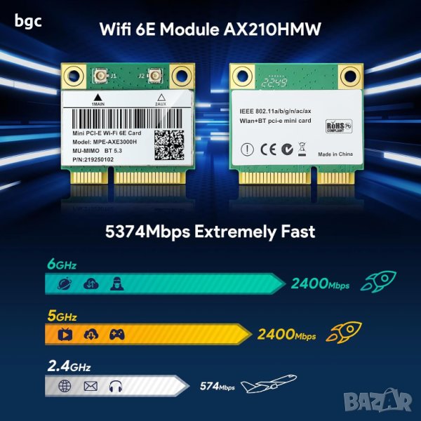 Нова Intel AX210HMW ТРИЛЕНТОВА 6GHz Wi-Fi Мрежова Безжична Карта Wi-Fi 6E Bluetooth 5.3 Win10/11, снимка 1