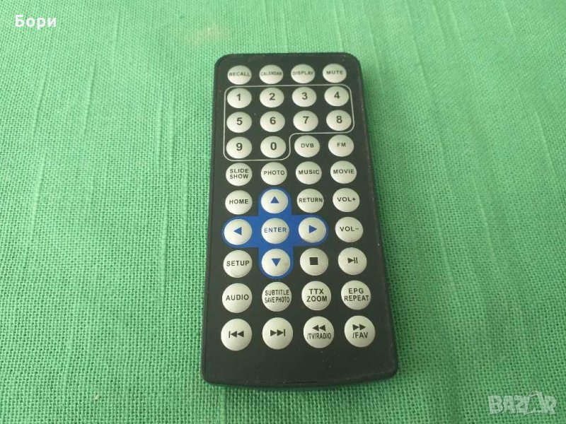 Дистанционно AEG, снимка 1