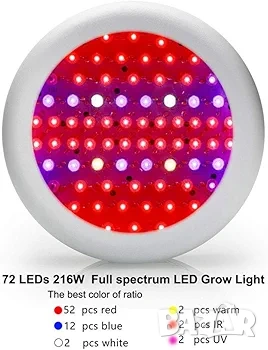 LED лампа за отглеждане на растения., снимка 6 - Оранжерии - 53139990