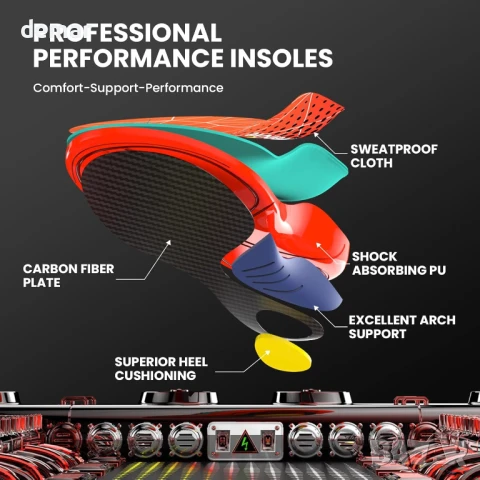 Спортни стелки Welnove от карбонови влакна с поддръжка на свода, 2XL (45-46), снимка 5 - Спортни обувки - 51373520