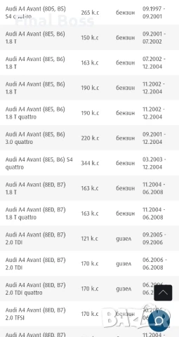 321х30 мм 5х112 мм Предни спирачни дискове ABE C3A026ABE, снимка 4 - Части - 50822822