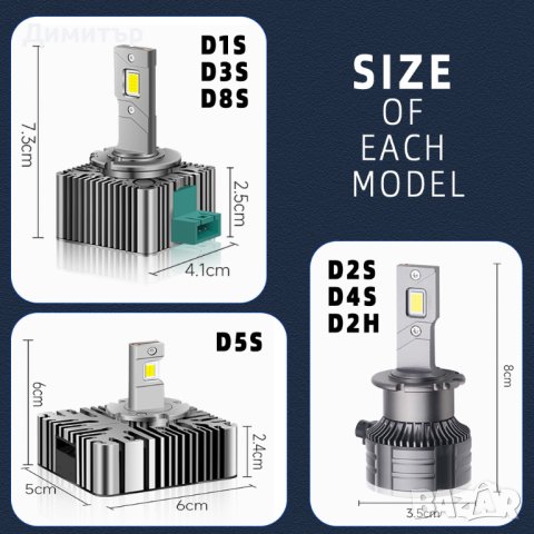Комплект LED чип CSP 4575 крушки за фарове D1S/D2S/D2R/D3S/D4S/D4R/D5S/D8S/D2H . Гаранция !, снимка 10 - Аксесоари и консумативи - 43073293