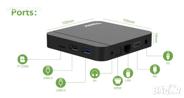 Тв бокс Tanix Amlogic S905W2, Андроид 11, Dual WIFI, Bluetooth 2/16гб, снимка 4 - Друга електроника - 48509561