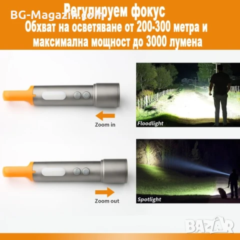 Мощен LED фенер къмпинг преносима лампа USB зареждане за риболов палатка туризъм аварии автомобил, снимка 2 - Къмпинг осветление - 51016911
