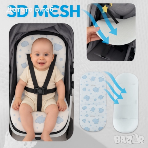 Постелка против изпотяване Лукс 3д меш синя костенурка, снимка 1