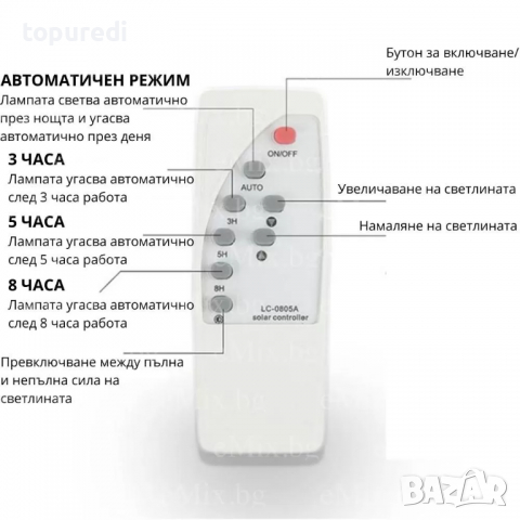 2БР. УЛИЧНА СОЛАРНА ЛАМПА LED COBRA 115W, снимка 5 - Соларни лампи - 36397381