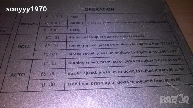 EUROLITE AT-DIMM 3100 DMX DIMMER DC 24V-ВНОС ШВЕИЦАРИЯ, снимка 12 - Други - 27428602