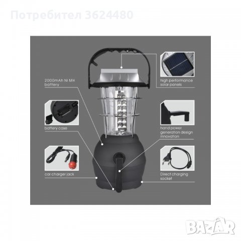 ФЕНЕР ЗА КЪМПИНГ, снимка 2 - Къмпинг осветление - 40113983