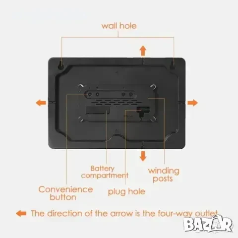 LED стенен часовник X6636 с време,седмица,температура,влажност+дистанц, снимка 5 - Стенни часовници - 50669519