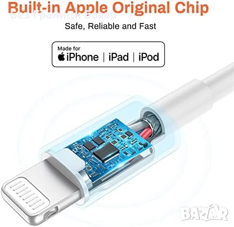 Ново Бързо Зарядно устройство за iPhone 14/13/12/11 Pro - 20W USB-C , снимка 9 - Друга електроника - 43113223