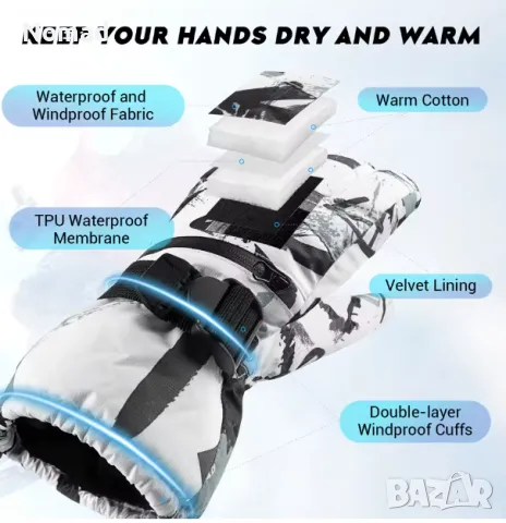 ✅ Водоустойчиви ръкавици | Ски, сноуборд, туризъм, преходи, снимка 5 - Зимни спортове - 48250481