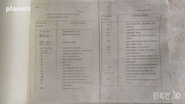 Интегрална схема 564-справочник, снимка 3 - Специализирана литература - 26331216