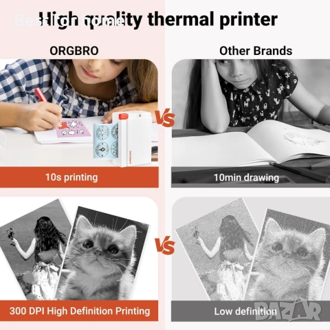 Принтер за стикери ORGBRO, снимка 8 - Друга електроника - 52564053