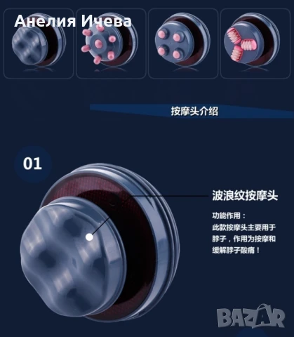 Инфрачервен антицелулитен масажор / Мощност: 5W /‎ Напрежение: 24V / Четири сменяеми масажни глави, снимка 3 - Други - 50900802
