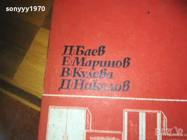 МЕБЕЛИ 0310241454, снимка 2 - Други - 47449059