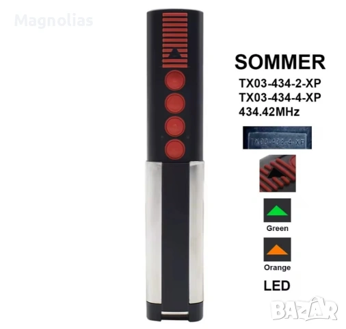 Дистанционно управление Sommer 434.42 Mhz за гаражни врати, порти, рампи