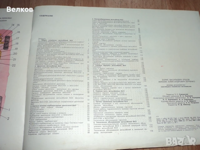 Големи цветни албуми ВАЗ и Москвич, снимка 8 - Специализирана литература - 51356008