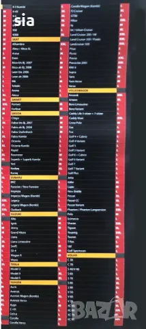 Покривало против градушка, Градушков брезент, L 457см х165 см х 119 cм, снимка 4 - Аксесоари и консумативи - 47662383