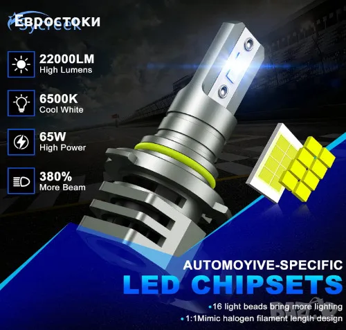 Sycreek комплект LED крушки за фарове HB3 9005 2023, 2 броя, модернизирани за автомобили и мотоцикле, снимка 8 - Аксесоари и консумативи - 48790487