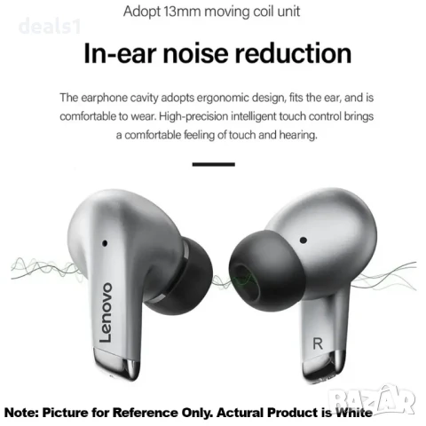 Lenovo ThinkPlus LP5 Bluetooth Безжични Водоустойчиви Слушалки, снимка 3 - Безжични слушалки - 50535332