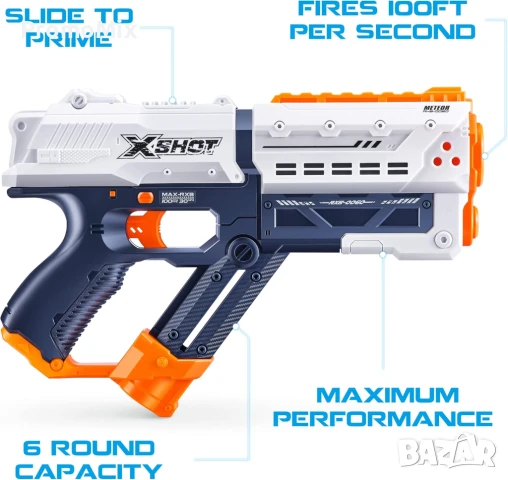 Комплект от 2 броя бластер X-Shot Chaos Meteor Blaster 36365-2022 Детско оръжие с 24 броя топчета, снимка 4 - Други - 50782339
