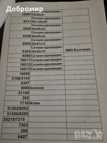 Лагери 500кг цена 4лв на кг.продава се цялото количество, снимка 9 - Стругове - 43169463