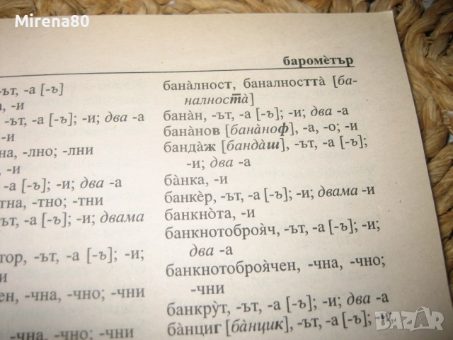 Малък правописно-правоговорен речник на българския език, снимка 4 - Учебници, учебни тетрадки - 52347165