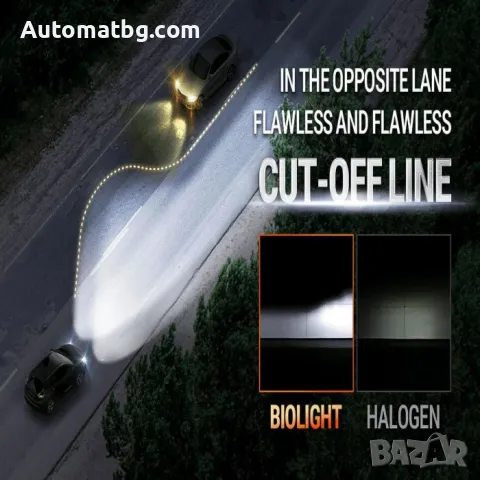 LED крушки Automat, Canbus, Mini, H7, 60W, 12000LM, 12V, 6000K , снимка 9 - Аксесоари и консумативи - 48935462