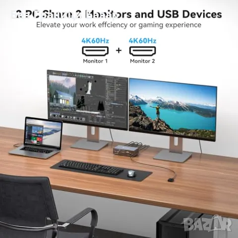 Нов KVM превключвател 2 монитора 2 компютъра 4K HDMI USB C 13 в 1 докинг станция, снимка 3 - Друга електроника - 48557049