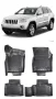 Гумени стелки RizLine съвместими с Jeep Grand Cheeroke 2011-, снимка 6
