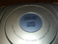 ELTA 6727 MP3 CD TUNER DECK ВНОС SWISS 0501241648, снимка 12