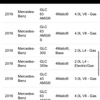 Оригинална Mercedes-Benz мрежа за багажник., снимка 9 - Аксесоари и консумативи - 38464434