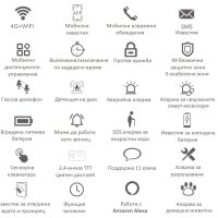 WiFi / GSM Смарт професионална Алармена система за дом, офис, цех+, снимка 9 - Други - 43146339