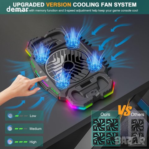 Стойка с вертикален охлаждащ вентилатор Wiilkac за Xbox Series X, снимка 3 - Аксесоари - 43727340