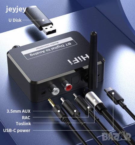 Bluetooth цифров към аналогов аудио конвертор с оптичен вход, снимка 2 - Друга електроника - 40734473
