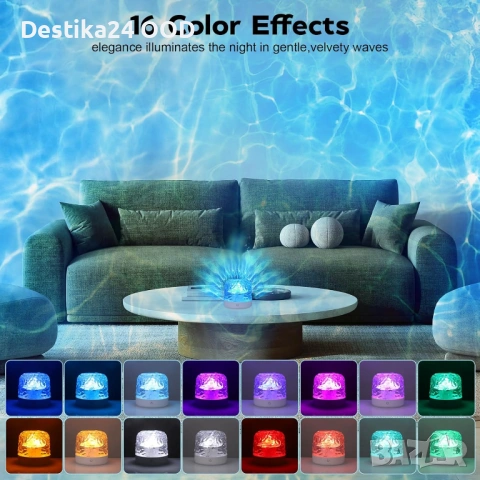 Нощна лампа проектор северно сияние 16 цвята с дистанционно, снимка 5 - Настолни лампи - 53504654