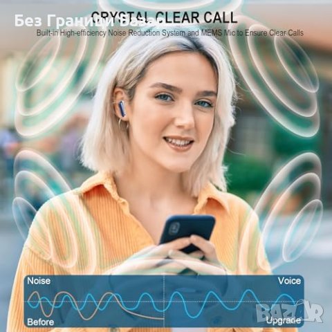Нови Безжични Bluetooth 5.3 Слушалки с HiFi Звук Подарък, снимка 4 - Bluetooth слушалки - 43569453