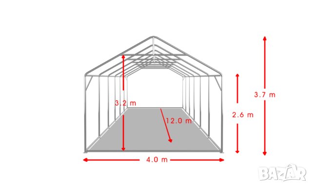 Професионална шатра 4х12м, огнеустойчив PVC брезент 550гр/м2, снимка 2 - Други - 43154540