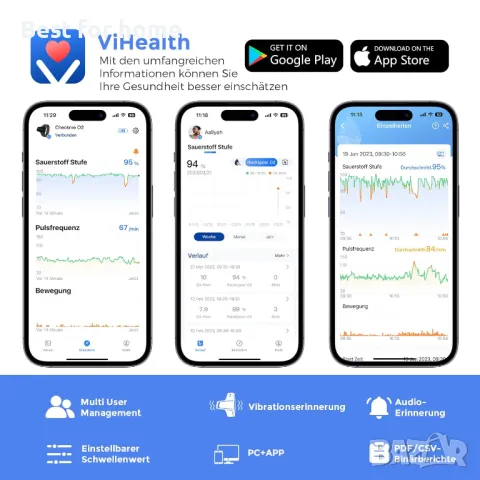 ViATOM Пулсов  оксиметър с Bluetooth  аларма и  монитор , снимка 5 - Уреди за диагностика - 50220684