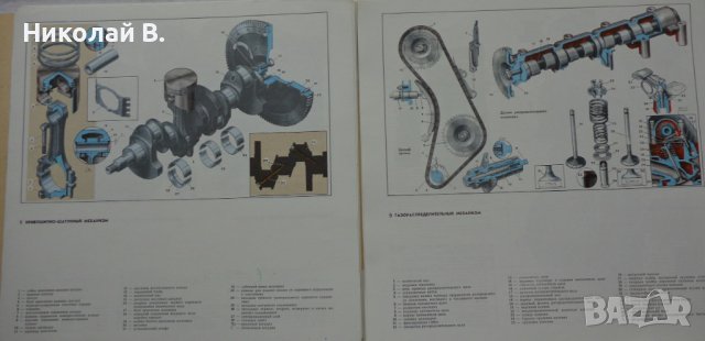 Книга леки автомобили ВаЗ 2101 Жигули устройство и ремонт Транспорт Москва 1971 година, снимка 6 - Специализирана литература - 37079978
