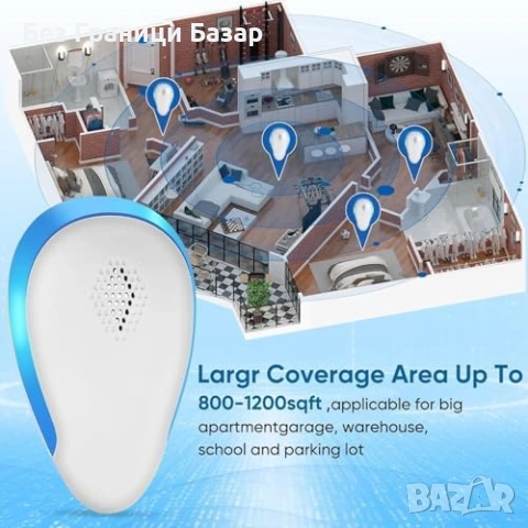 Нов комплект 4 броя Ултразвуков уред против мишки и насекоми за дом , снимка 5 - Други стоки за дома - 53036464