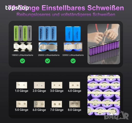 Нов проверен апарат за точково заваряване, Kerpu 11000mAh батерия с LCD екран, регулируема предавка , снимка 3 - Друга електроника - 52380123