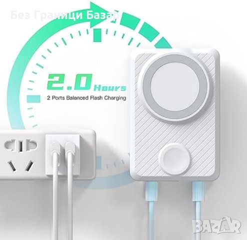 Ново 15000mAh Магнитно Безжично Зарядно USB-C - За Apple Android, снимка 3 - Друга електроника - 43328574