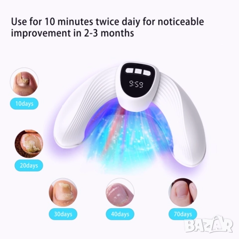 Хит продукт! Ново LED устройство за здрави нокти, Лекува гъбичките с два вида UV светлина!, снимка 3 - Други - 52959366