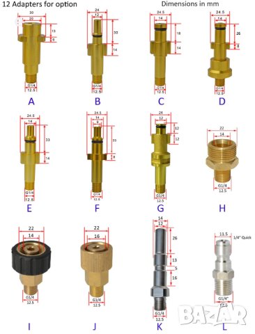 Дюза за пяна за водоструйки Karcher,Bosch,Lavor,Parkside,Nilfisk и др., снимка 14 - Други инструменти - 35964416