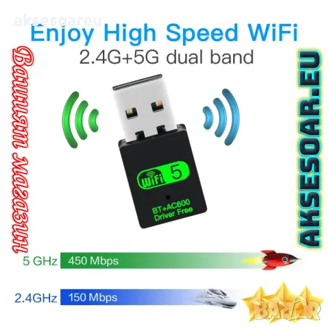 2 в 1 USB WiFi Bluetooth 5.0 адаптер 600 Mbps Dual Band 2.4/5Ghz Безжичен мрежов приемник Wi-Fi карт, снимка 14 - Мрежови адаптери - 48124710