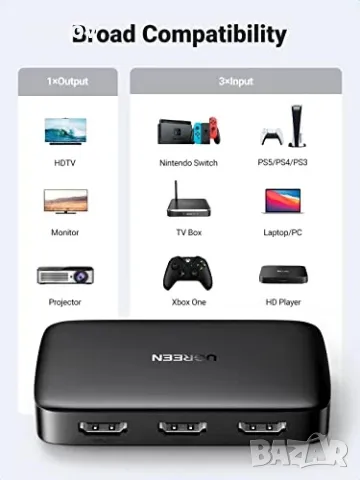UGREEN HDMI Switcher 3 IN 1 OUT HDMI Switcher Splitter, снимка 3 - Друга електроника - 48159220